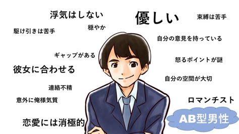 AB型男性は心の繋がりが大切？心を開くときの態度7。